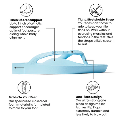 Archies Arch Support Flip Flops, Sky Blue